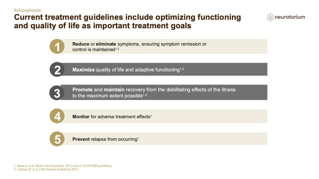 Current treatment guidelines include optimizing functioning and quality of life as important treatment goals
